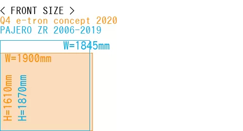 #Q4 e-tron concept 2020 + PAJERO ZR 2006-2019